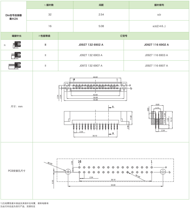 DIN41612結構Q/2-雙排短反型J0927系列-公連接器參數(shù)和圖紙